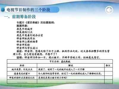 电视节目制作——聊城大学课件PPT解析